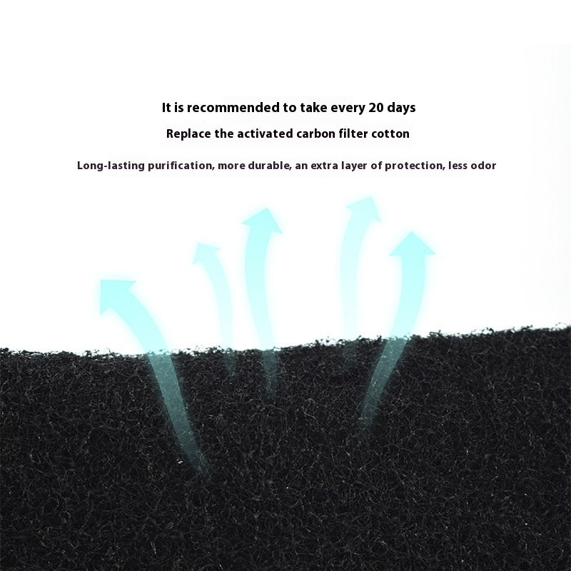 Activated Carbon Odor Filter Refill – 3 Pack